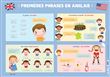 Premieres phrases en anglais