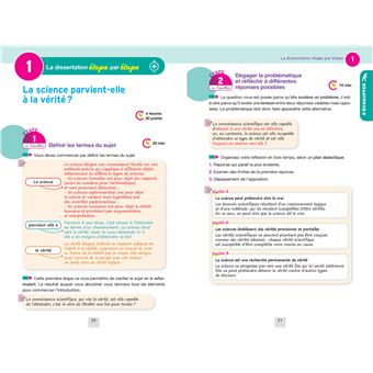 Annales du bac Annabac 2023 Philo Tle générale
