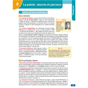 Objectif BAC 2024 -  1re Tous les enseignements communs