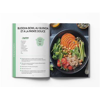 Le best-of On fait quoi pour le dîner