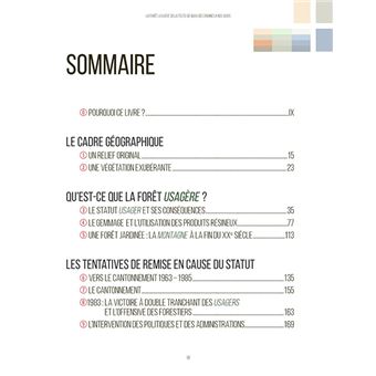 La forêt usagère de la Teste-de-Buch