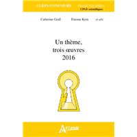 Le monde des passions