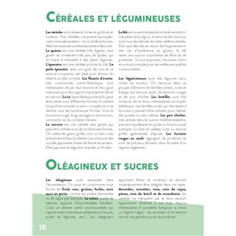 Bols pour toute l'année. Du petit déjeuner au dîner