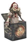 Ça Chapitre 2 Pennywise In Box Statue PVC DC Gallery