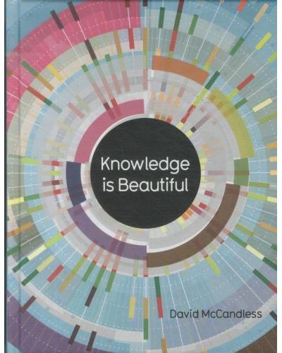 KNOWLEDGE IS BEAUTIFUL (HC)