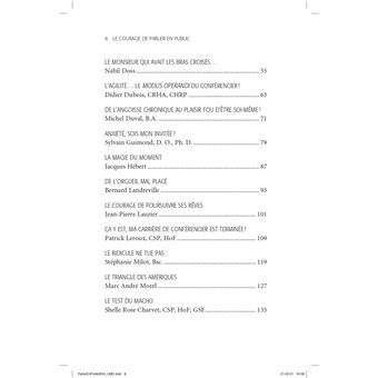 Le courage de parler en public