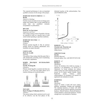 Nouveau Dictionnaire du Génie Civil