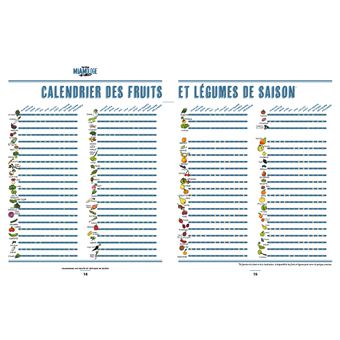 Traité de miamologie en famille