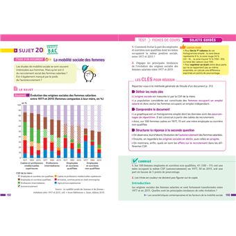 SES Tle générale (spécialité) - Prépabac Réussir l'examen - Bac 2024