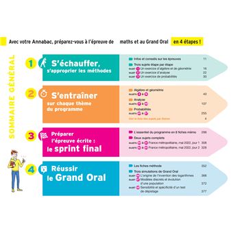 Annales du bac Annabac 2023 Maths Tle générale (spécialité)