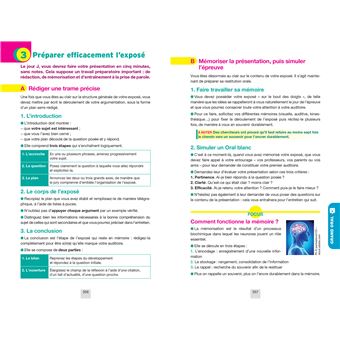 Annales du bac Annabac 2023 Maths Tle générale (spécialité)