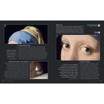 Les Grands Mystères de la peinture