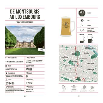 Randos Bière Grand Paris