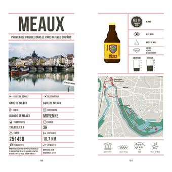 Randos Bière Grand Paris