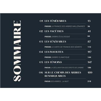 Les Arbres les plus remarquables de France