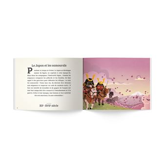 Histoire du monde (Classique +)