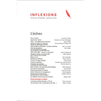 Inflexions