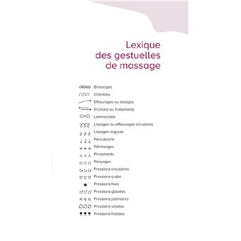 L'encyclopédie des réflexologies - Principes, pratiques et automassages