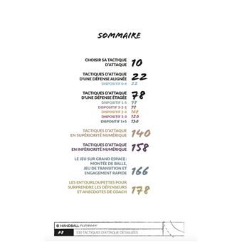 Handball playbook