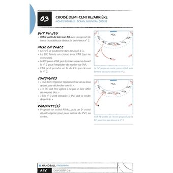 Handball playbook