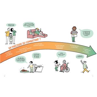 C'est (pas) moi, c'est mon téléphone !