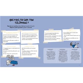 C'est (pas) moi, c'est mon téléphone !