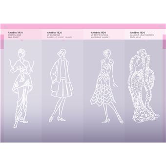La mode - Un guide pratique de référence