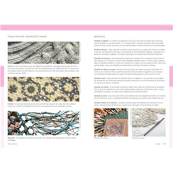 La mode - Un guide pratique de référence