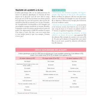 Heureuse et en forme - Mon guide bien-être au naturel