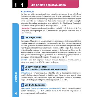 Top actuel Droit du travail 2023 - 2024