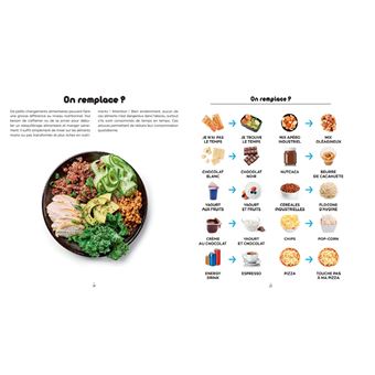 Mes repas et goûters super healthy