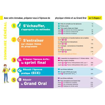 Annales du bac Annabac 2023 Physique-Chimie Tle générale (spécialité)