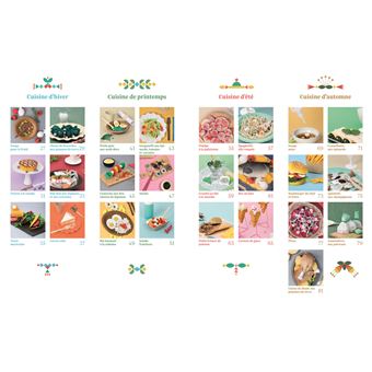 Recettes bricolées pour les petits chefs