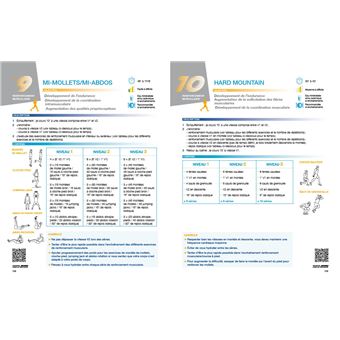 Training Express Pour Le Triathlon Optimisez Votre Entrainement En 5 Heures Par Semaine Broche Sebastian Balondrade Achat Livre Ou Ebook Fnac