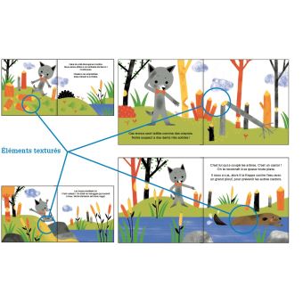 Qui a coupé les arbres de la forêt ?