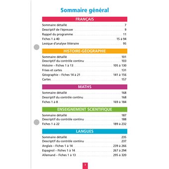 Objectif BAC Fiches détachables Tout le tronc commun 1re BAC 2024