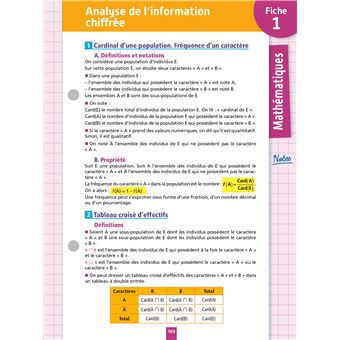 Objectif BAC Fiches détachables Tout le tronc commun 1re BAC 2024