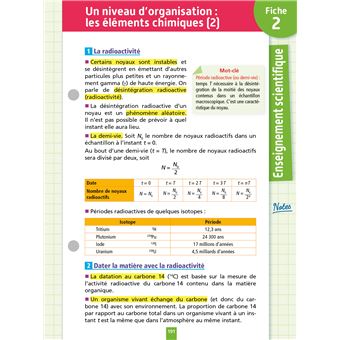 Objectif BAC Fiches détachables Tout le tronc commun 1re BAC 2024