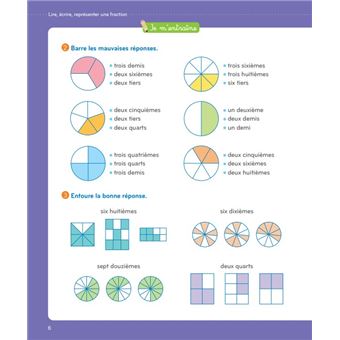 Les ateliers Larousse - Je comprends les fractions et les nombres décimaux(CM1 - CM2)