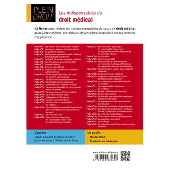 Les indispensables du droit médical