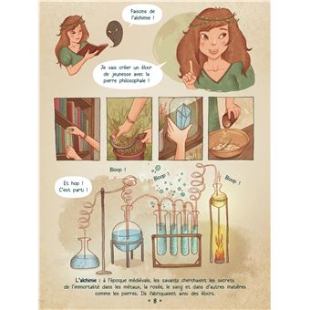 L'abécédaire de la magie