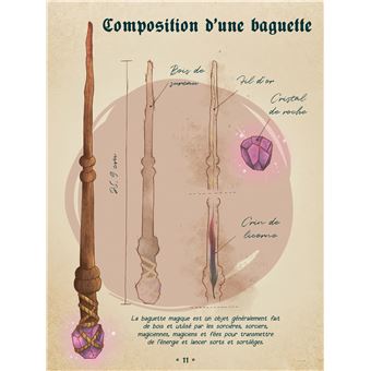 L'abécédaire de la magie