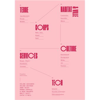 Le Livre des Tendances 2023