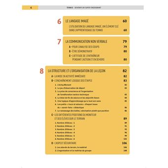 Tennis - devenir un super enseignant