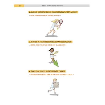 Tennis - devenir un super enseignant