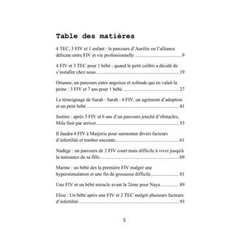 FIV : 25 témoignages qui redonnent espoir
