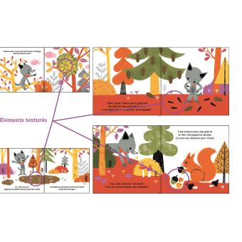 Qui a grignoté toutes ces noisettes ?