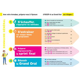 Annales du bac Annabac 2023 HGGSP Tle générale (spécialité)