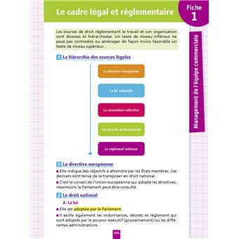 Objectif BTS MCO -  Fiches Tout-en-un