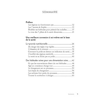 Je n'arrive pas à maigrir